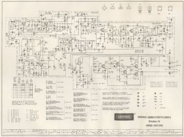 Grundig-Emden IV_Emden 4_1682 1101 00-1971.CarRadio.poor preview